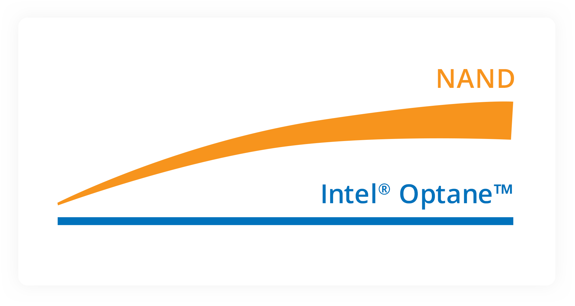 Graph in yellow and blue comparing NAND and Intel Optane