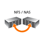 Feature Pack - Automatic Active-Active Failover for NFS Volumes